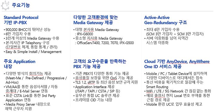 SCM  이미지 내용.png