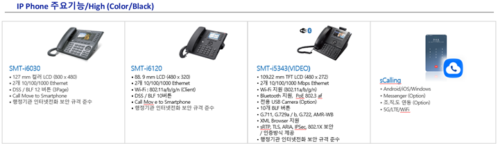 IP폰 라인업 하이.png
